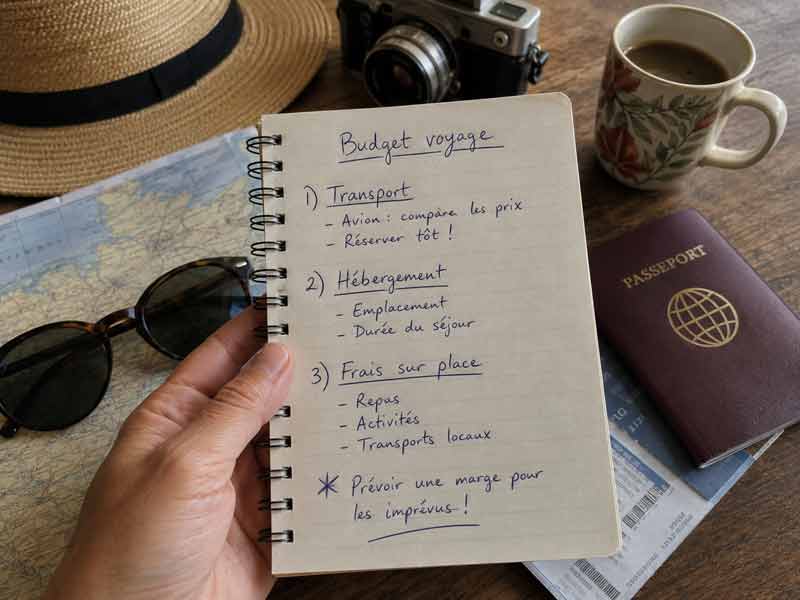 Carnet de budget voyage détaillant transport, hébergement et frais sur place, tenu à la main au milieu d'un appareil photo, 
							d'un passeport et d'une carte