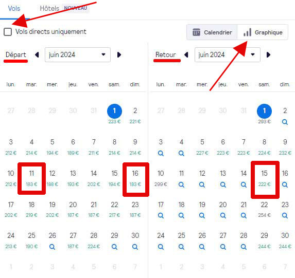 Prix des billets d'avion en fonction de la date sur le meilleur comparateur de vol du monde