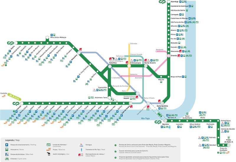 Plan train Lisbonne