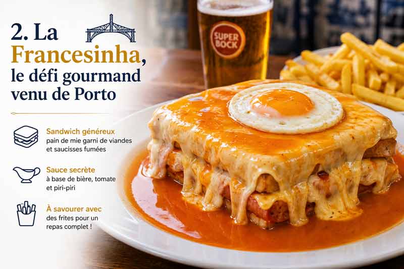 Francesinha de Porto, l'une des spécialités du Portugal les plus généreuses, nappée de sauce au fromage fondu et surmontée d'un œuf au plat, servie avec des frites et une bière Super Bock