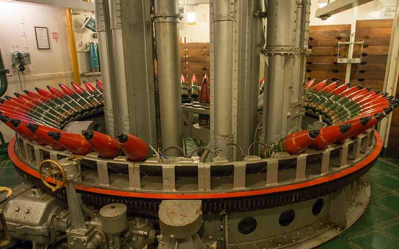 Salle des obus (HMS Belfast)