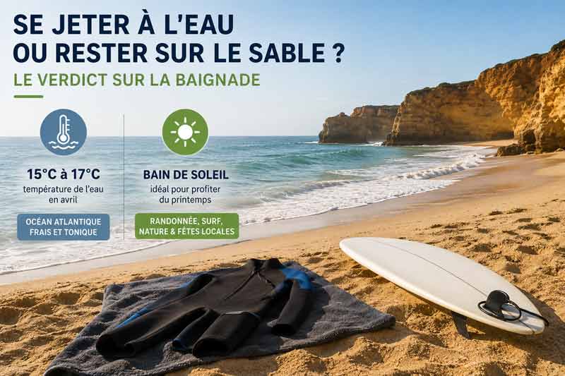 baignade au Portugal en avril : température de l'eau 15°C à 17°C, planche de surf et combinaison posées sur une plage de l'Algarve 
							face aux falaises dorées et à l'océan Atlantique