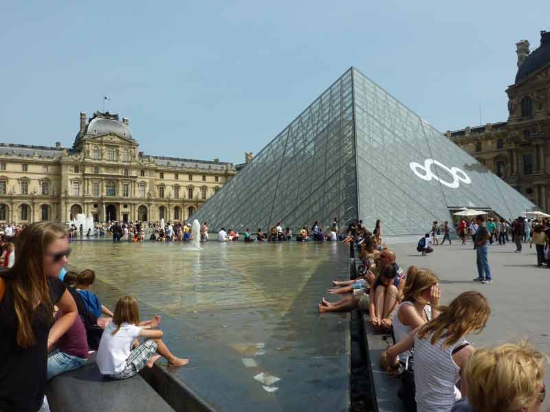 Enfants assis au bord des bassins devant la pyramide du Louvre, pause rafraîchissante avant une visite express du musée en famille