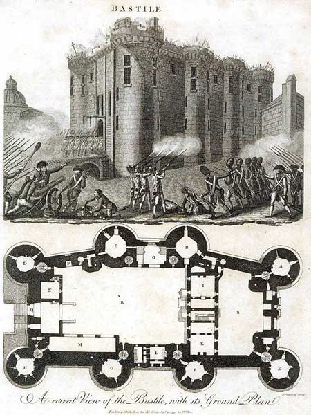 Plan de la forteresse de la Bastille construite au XIVe siècle, Paris
