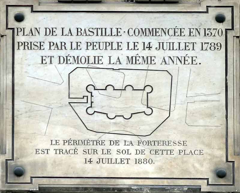 Plaque fixée sur le mur d'un immeuble de la place de la Bastille (Paris) indiquant la position de l'ancienne forteresse