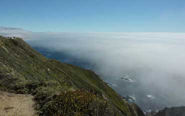 Falaises le long de la Highway 1